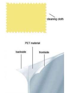 Anti-Glare Screen Protector for iPhone 6