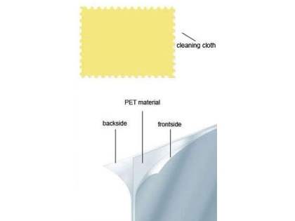 Anti-Glare Screen Protector for Oppo R9s